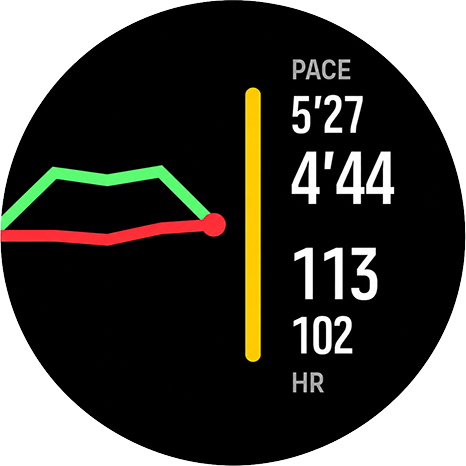 Constantin watch screen showing movement-speed and heart-rate drift trends.