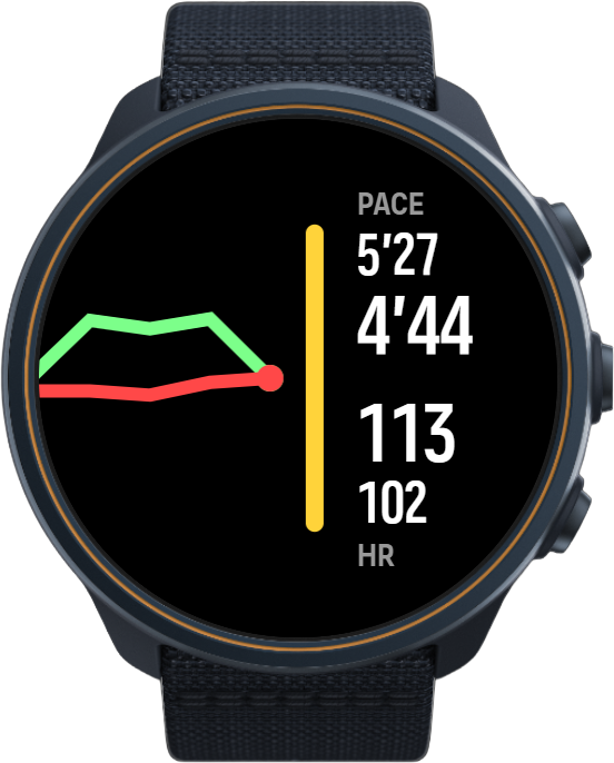 A Suunto watch showing Constantin's drift view with a green movement trend, red heart-rate trend, current values, averages, and heart-rate zone bar.
